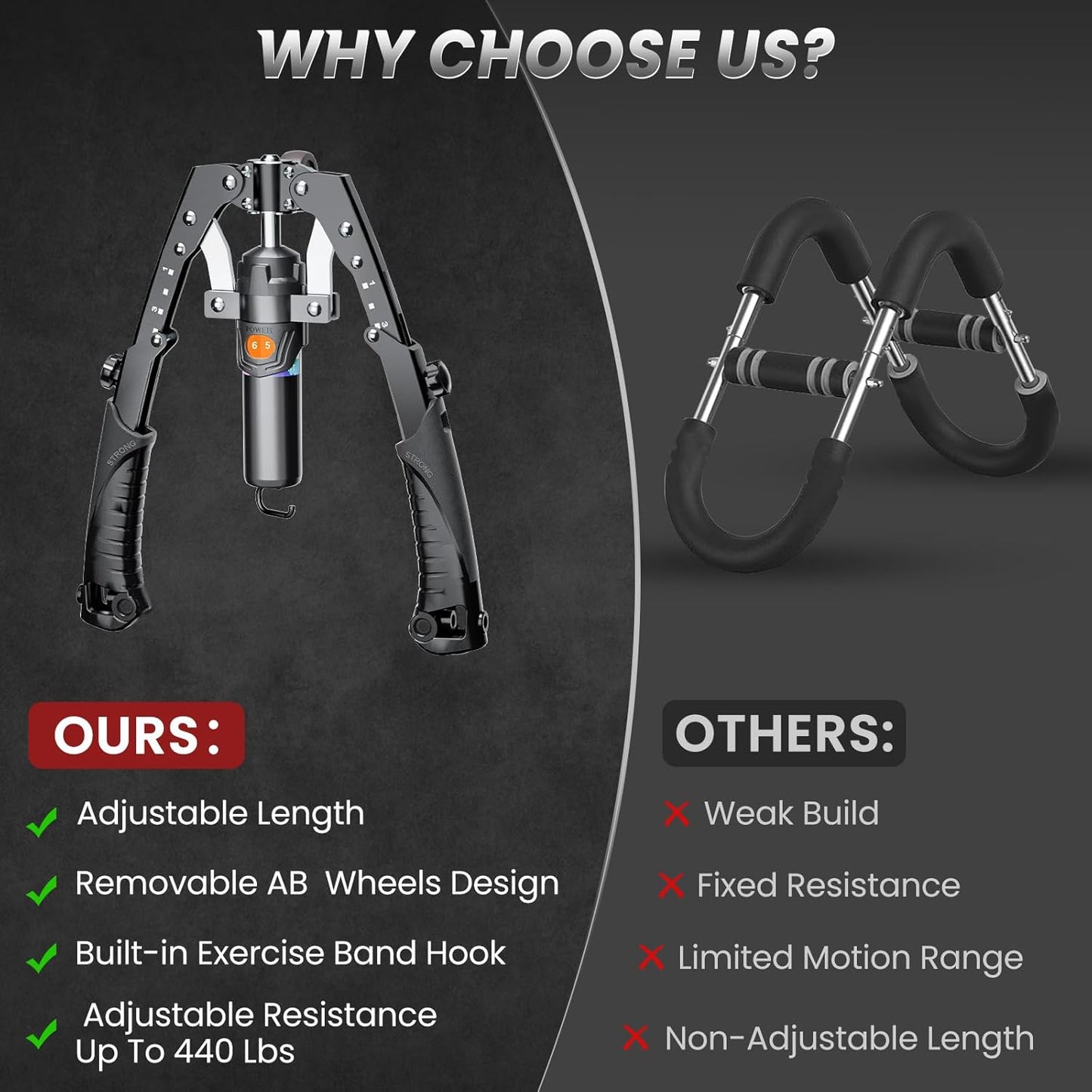 BOND 3-in-1 Arm and Chest Twister